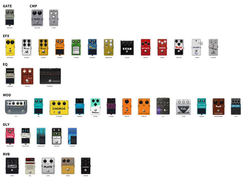 Pedalera Multiefecto NUX MG-101