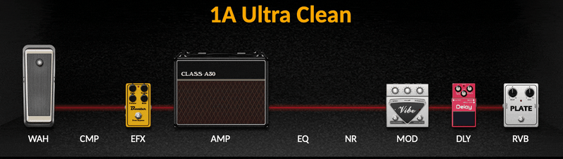 Pedalera Multiefecto NUX MG-300 MKII